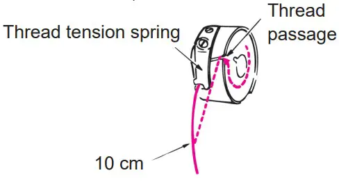 Juki TL 2010Q Portable Sewing Machine - FIGURE 34