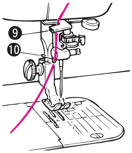 Juki TL 2010Q Portable Sewing Machine - FIGURE 41