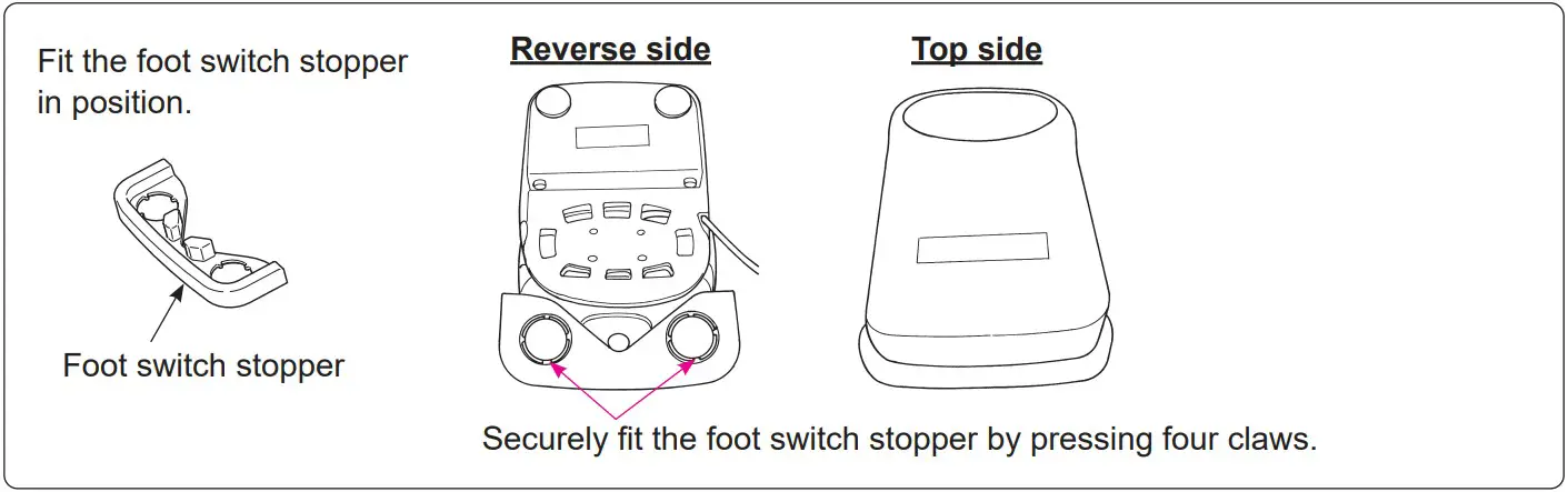 Juki TL 2010Q Portable Sewing Machine - FIGURE 55