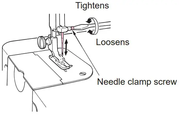 Juki TL 2010Q Portable Sewing Machine - FIGURE 63