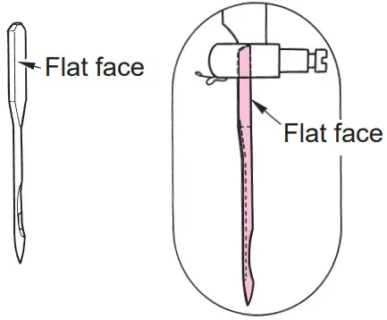 Juki TL 2010Q Portable Sewing Machine - FIGURE 64