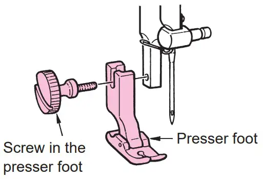 Juki TL 2010Q Portable Sewing Machine - FIGURE 69