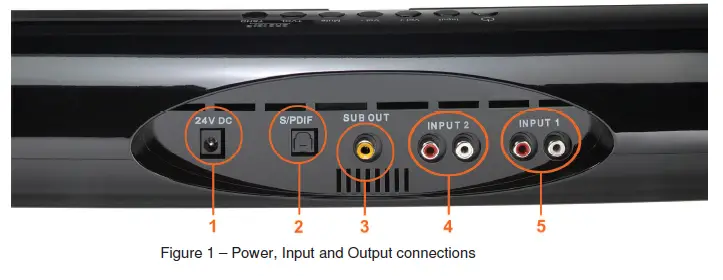 VIZIO VSB200 Sound Bar Speaker fig-22