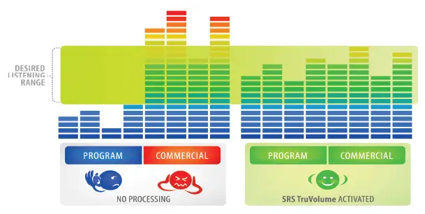 VIZIO VSB200 Sound Bar Speaker fig-23