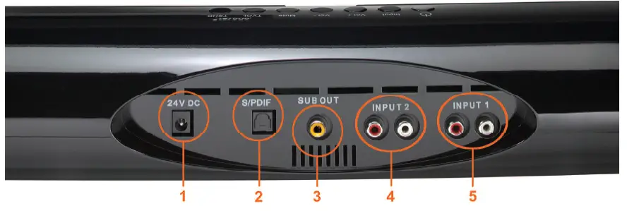 VIZIO VSB200 Sound Bar Speaker fig-3