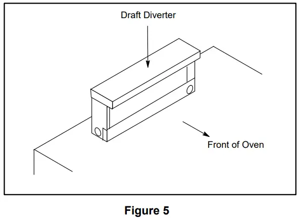 BLODGETT 1048 Gas Deck Oven - Figure 5