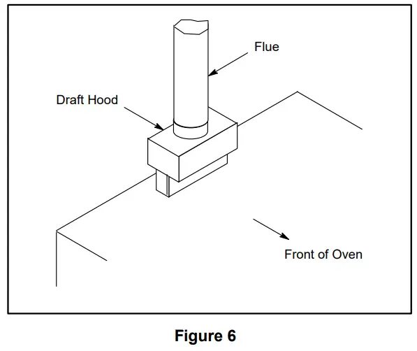 BLODGETT 1048 Gas Deck Oven - Figure 6