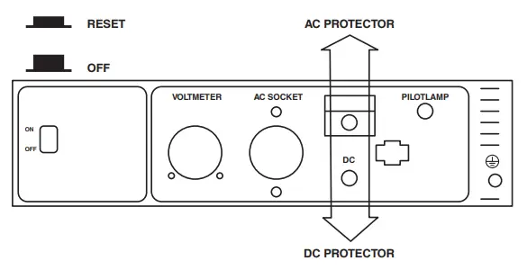 Ronix-RH-4703-Gasoline-Generator-fig-14