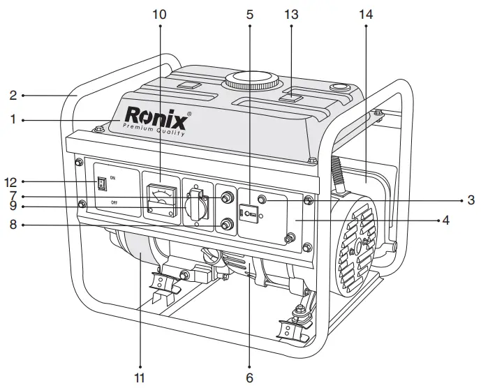 Ronix-RH-4703-Gasoline-Generator-fig-2