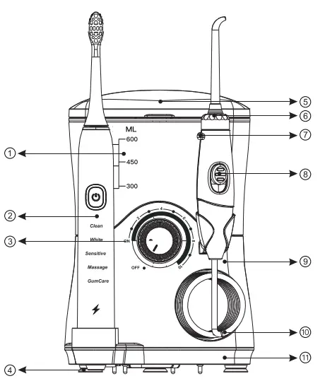 TORPYU-Oral-Irrigator-Electric-Toothbrush-with-Water-Flosser-FIG-1