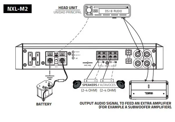 DS18-NXL-M4-Full-Range-4-Channel-IPX5-Marine-Grade-Amplifier-FIG-3