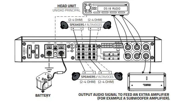 DS18-NXL-M4-Full-Range-4-Channel-IPX5-Marine-Grade-Amplifier-FIG-4