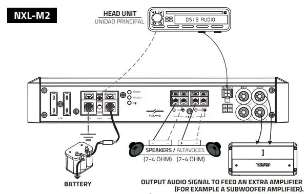 DS18-NXL-M4-Full-Range-4-Channel-IPX5-Marine-Grade-Amplifier-FIG-5