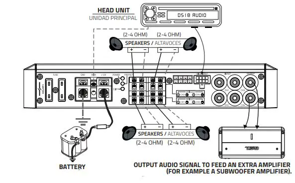 DS18-NXL-M4-Full-Range-4-Channel-IPX5-Marine-Grade-Amplifier-FIG-6