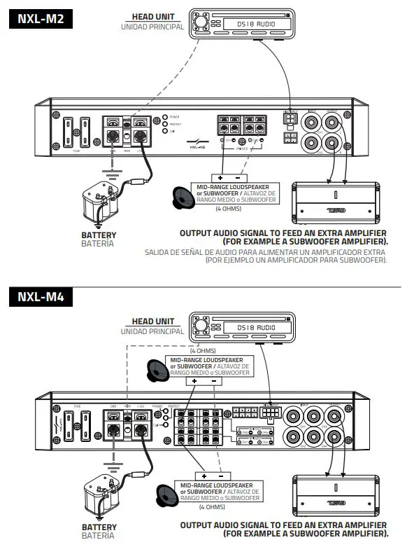 DS18-NXL-M4-Full-Range-4-Channel-IPX5-Marine-Grade-Amplifier-FIG-8