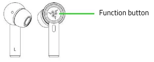 RAZER Hammerhead True Wireless Pro Earbuds -