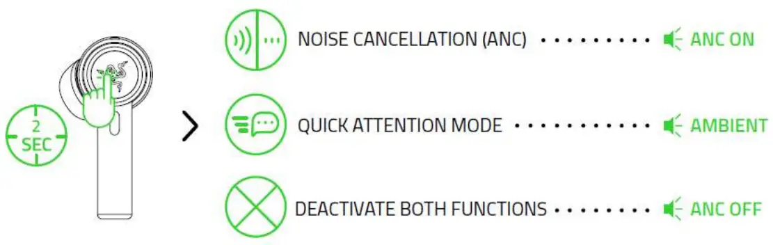 RAZER Hammerhead True Wireless Pro Earbuds - fig 11