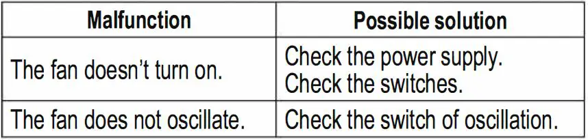 home-TF-311-Table-Fan-fig-2