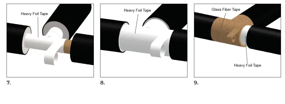 THERMON FAK-5LHT Tee Splice Kit for Tubing Bundles 6