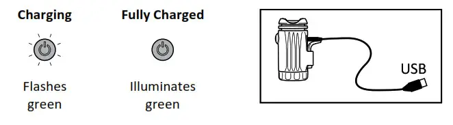 Lezyne LZ7 LED light - Charging