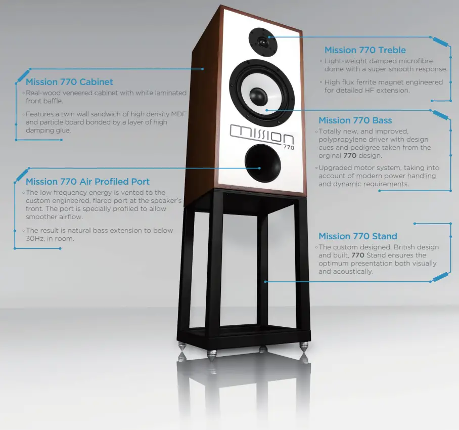Mission 770 Loudspeaker - Designer's 5