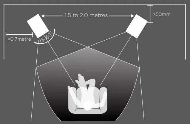 Mission 770 Loudspeaker - Designer's 8