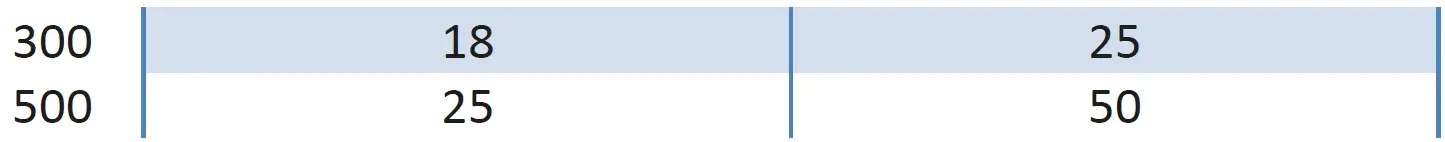 Ferroli ECOGEO H 2SP B Bollitori Tanks Storage Balloons 2