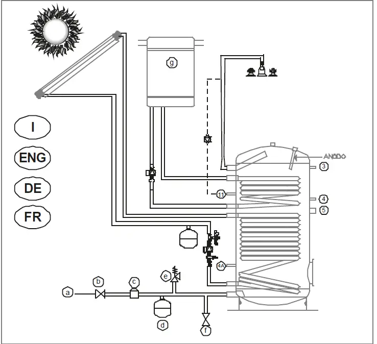 Ferroli ECOGEO H 2SP B Bollitori Tanks Storage Balloons 4