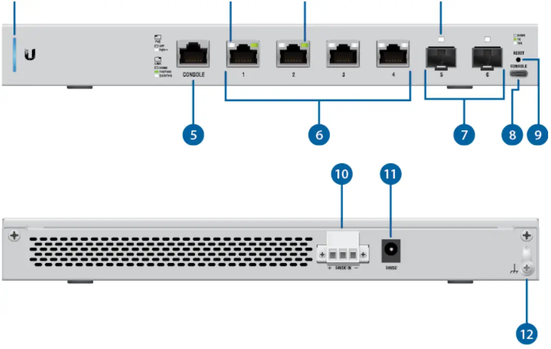 UBIQUITI US-XG - Hardware Overview