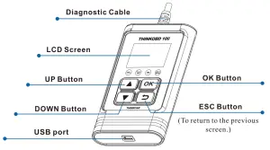 THINKCAR THINKOBD 100 Diagnostic Scanner - dayagram