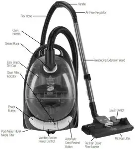 Bissell Pet Hair Eraser Cyclonic Bagless Canister Overview