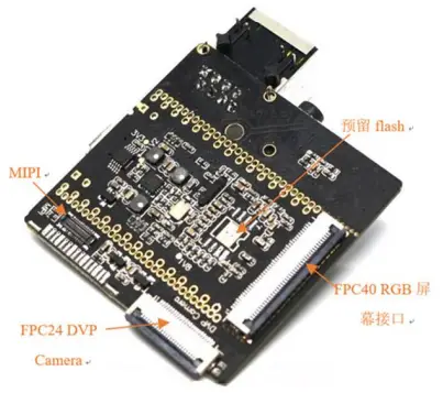 Development board cont.