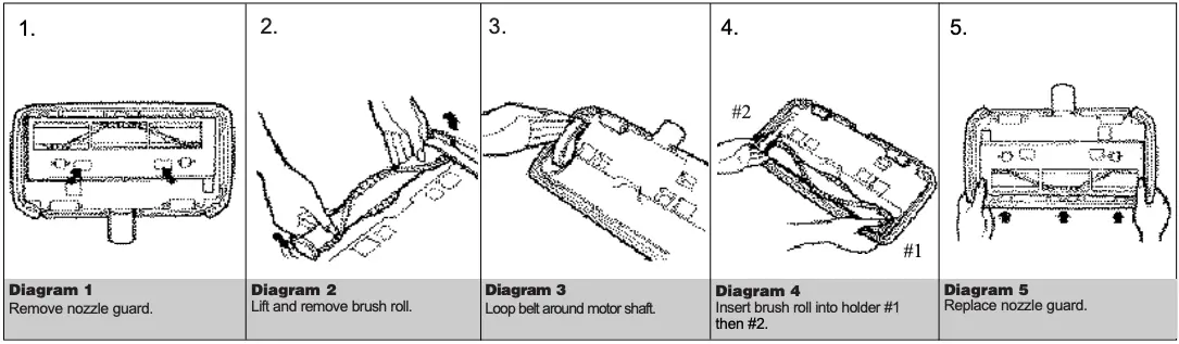 Diagram 1, 2, 3, 4 and 5