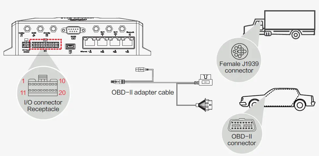 installation and wiring 3