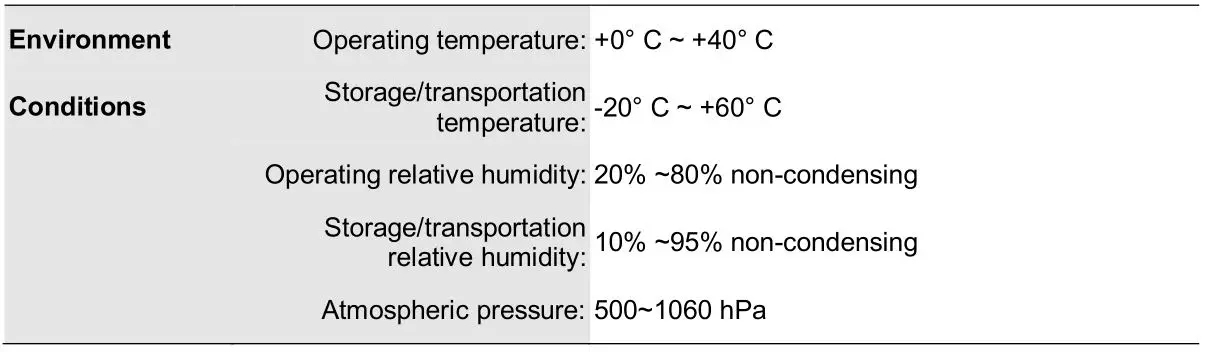 Optelec ALVA USB 640 Comfort - Environmental conditions