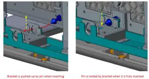 FIG 14 Locking mechanism