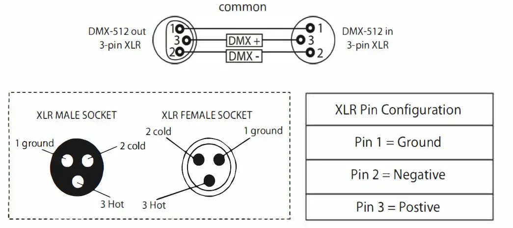 ColorKey CKU-3030 PartyBar FX Compact All-In-One Multi-Effect Lighting Package FIG-2