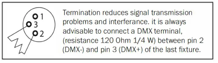 ColorKey CKU-3030 PartyBar FX Compact All-In-One Multi-Effect Lighting Package FIG-3