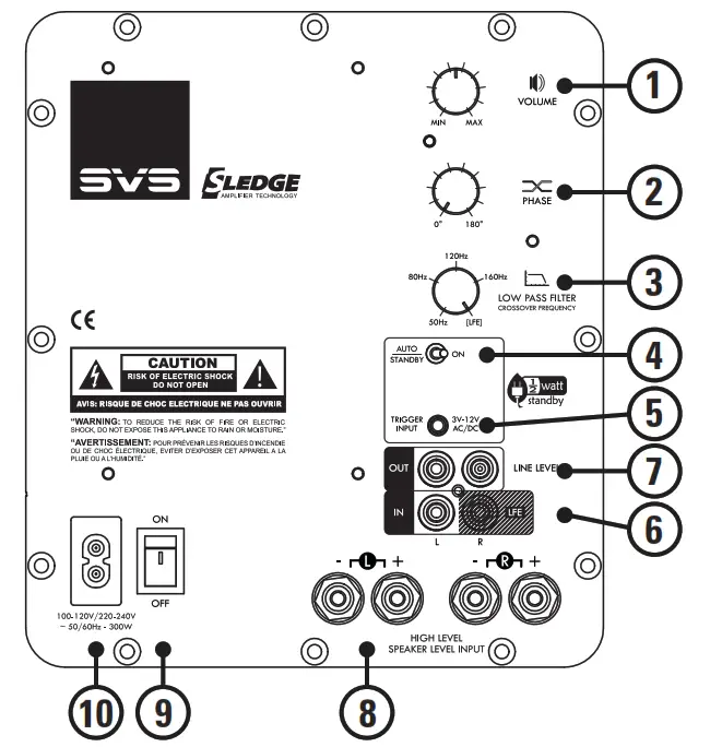 SVS Powered Sub woofers - CONTROLS