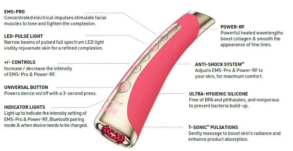 FAQ SWISS FAQ-102 Professional Anti-Aging Handheld Device fig 1