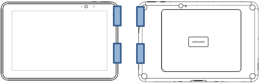 Aava Mobile INARI 8 Rugged Tablet - Antenna positions