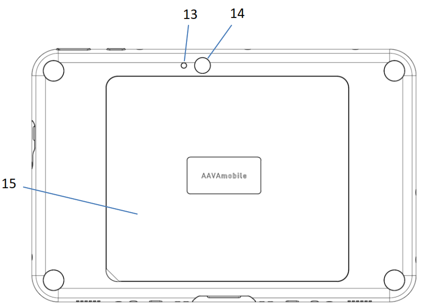 Aava Mobile INARI 8 Rugged Tablet - Rear view