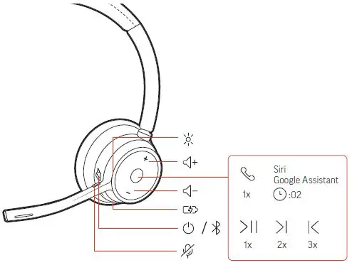 poly Voyager 4300 UC Series Bluetooth Headset and USB Adapter-1