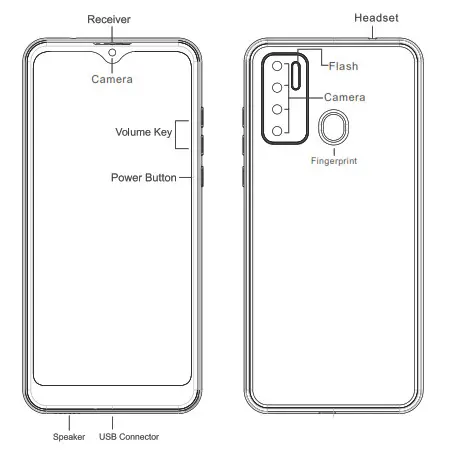 CORN X60 Smartphone- Appearance