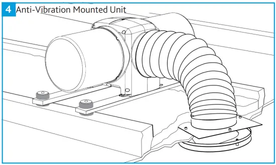 Anti-Vibration Mounts
