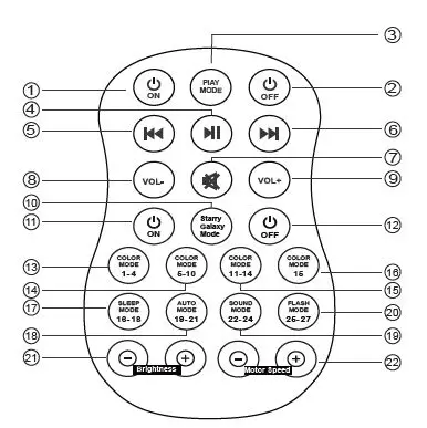 Huizhou-Shi-Daqi-Technology-DQ-M2-Music-Starry-Projector-2
