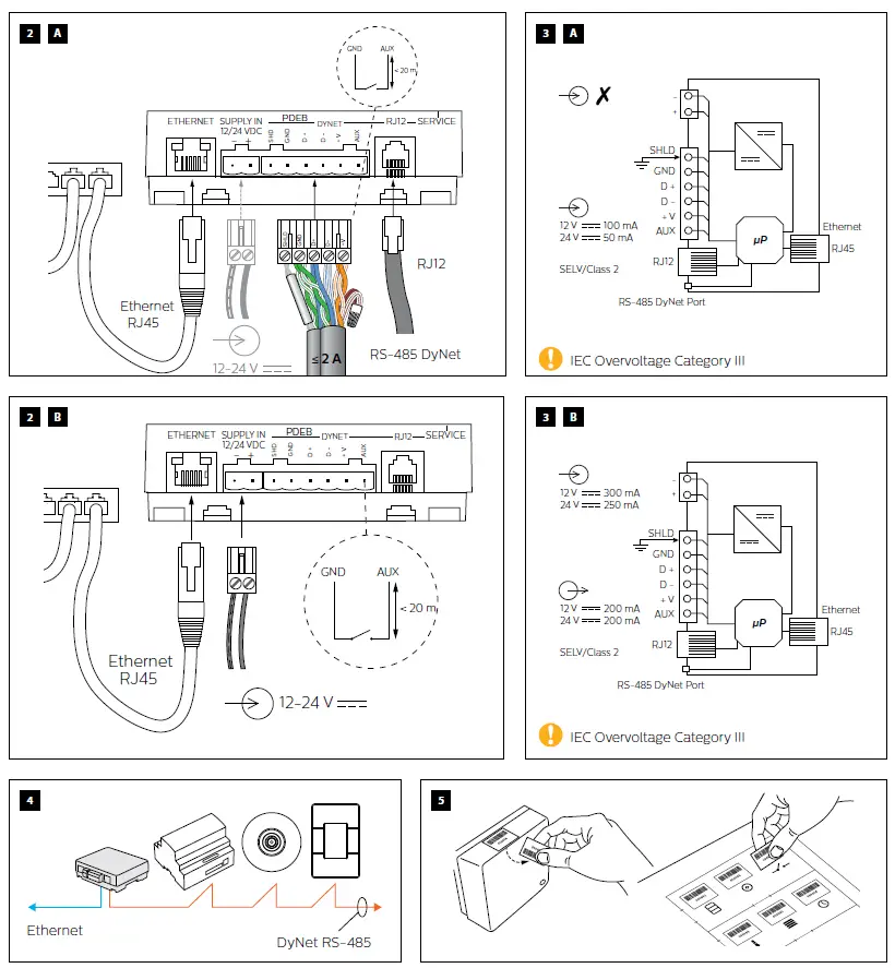 PHILIPS-PDEB-Ethernet-Bridge-3