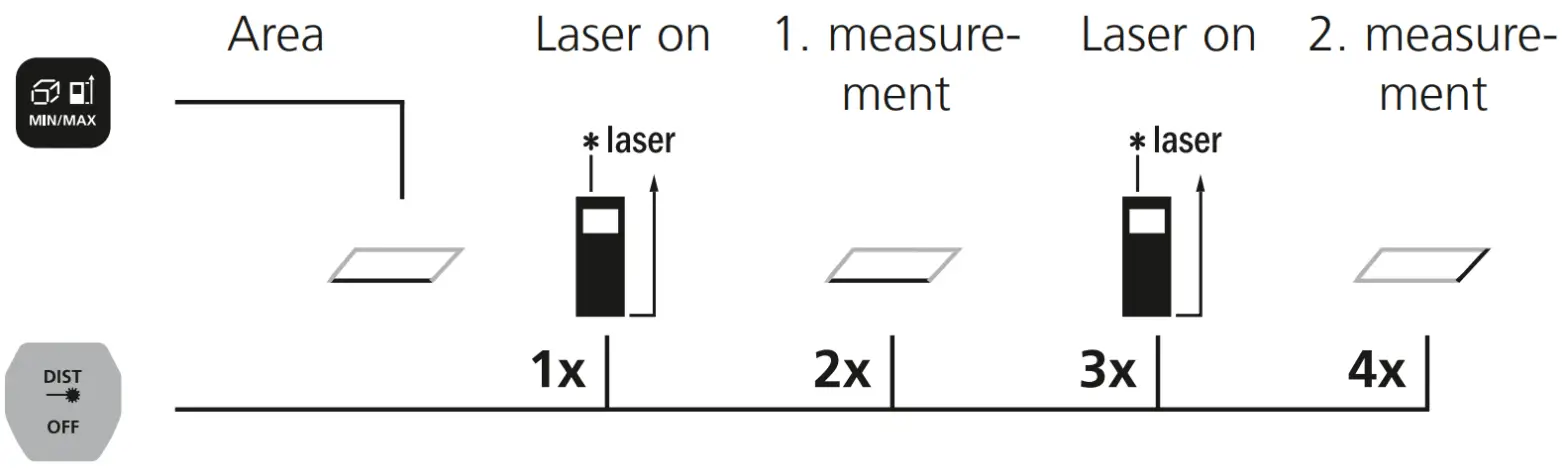 Laserliner LaserRange Master Gi3 Laser Rangefinder -fig10