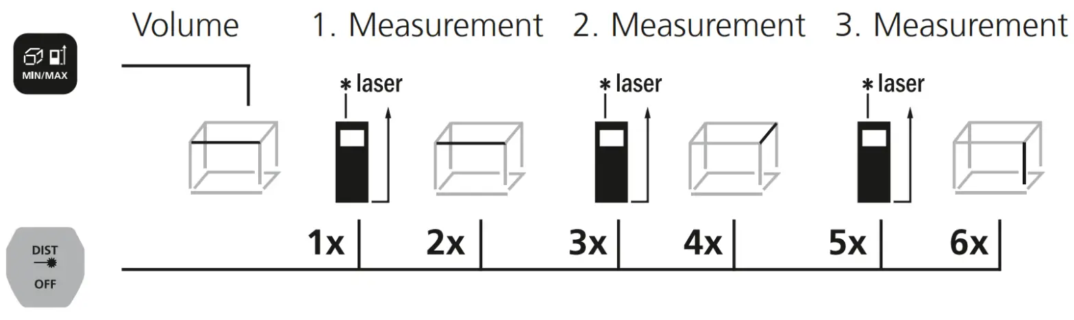 Laserliner LaserRange Master Gi3 Laser Rangefinder -fig11