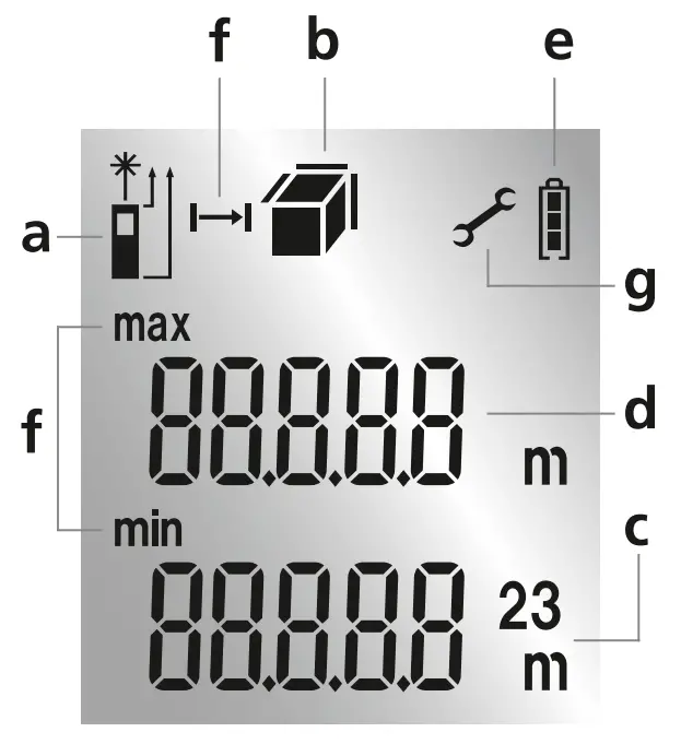 Laserliner LaserRange Master Gi3 Laser Rangefinder -fig4